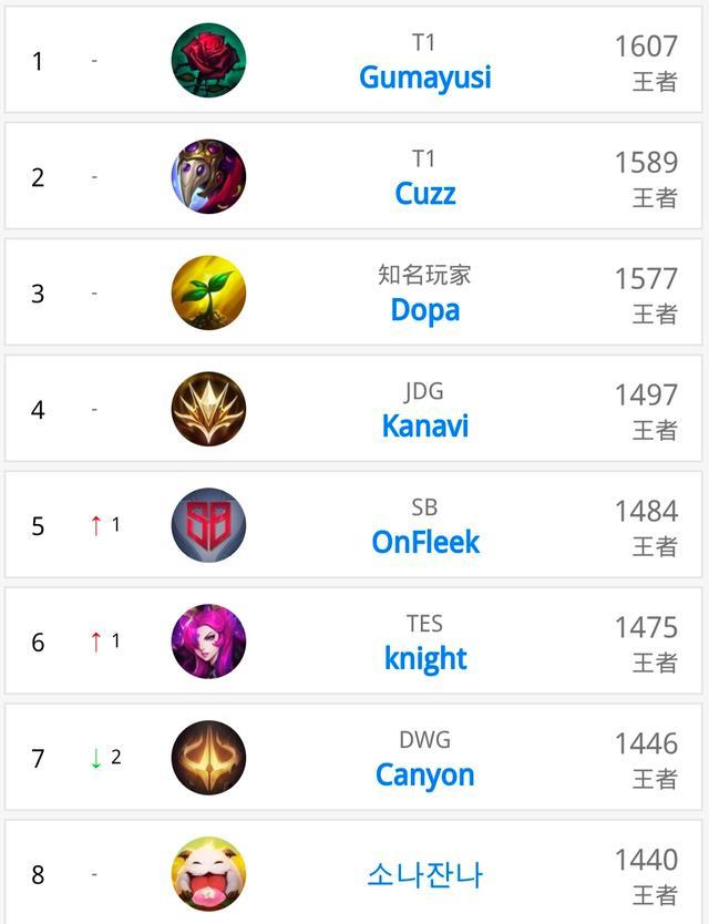 又一波重磅 又一波重磅