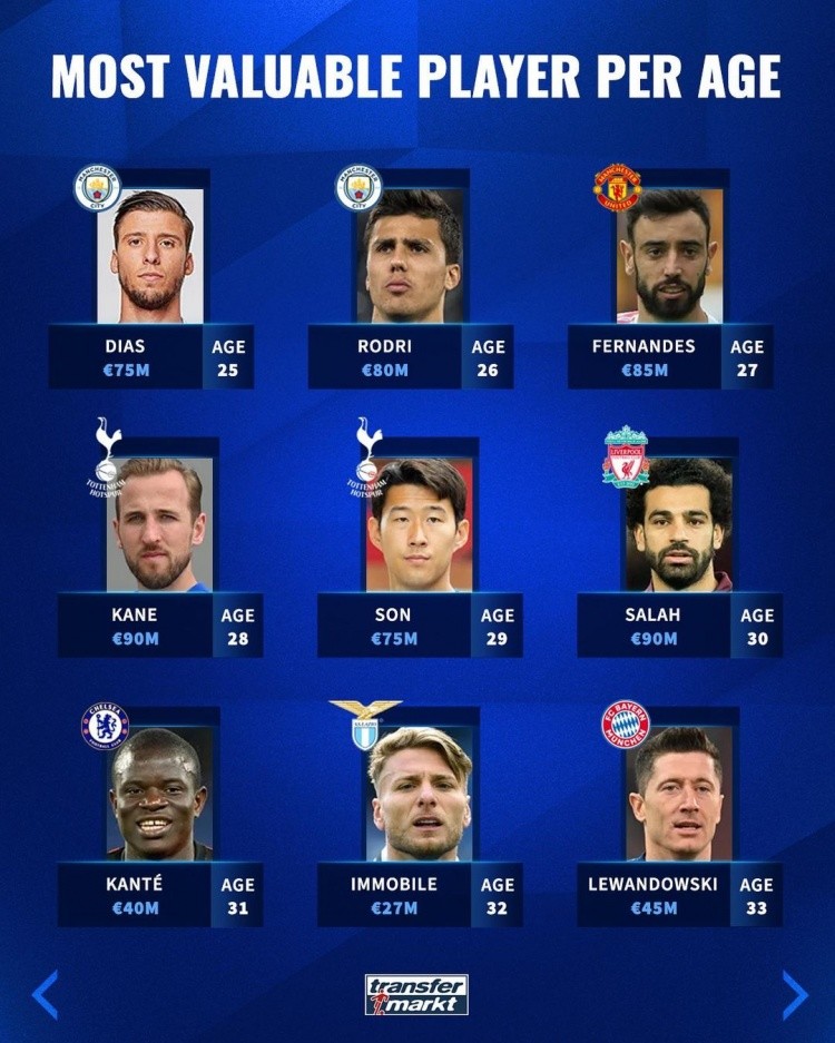 但莱昂纳德 但莱昂纳德