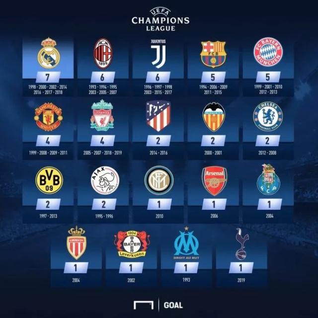 5秒黄金窗 5秒黄金窗