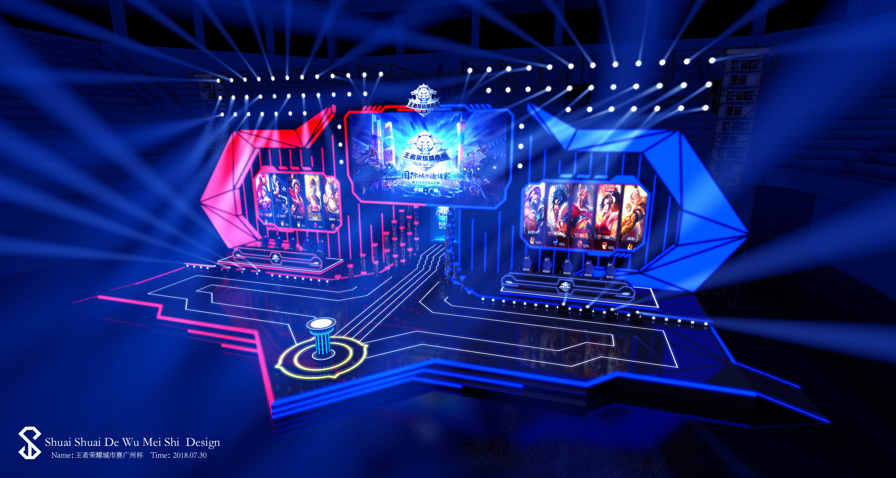 纵向梳理 纵向梳理