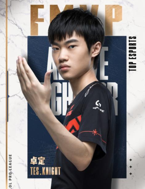4队晋级